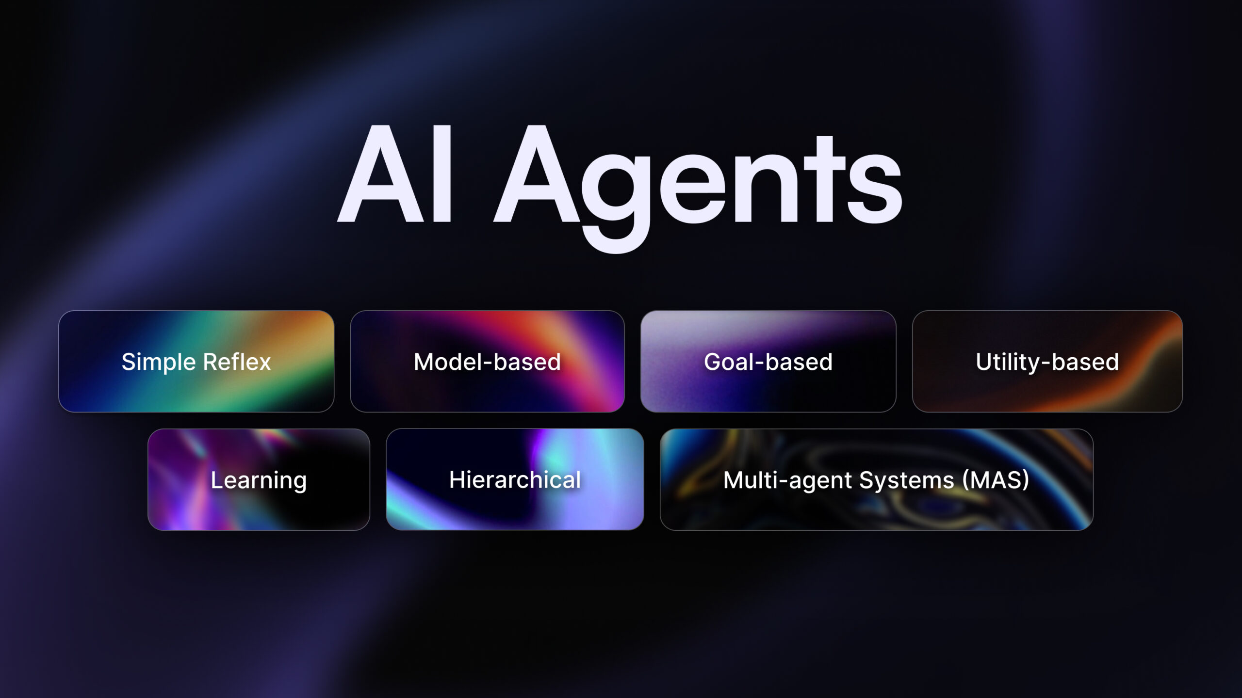 怎么科学评估一个 Agent 好不好：一套可落地的评估体系