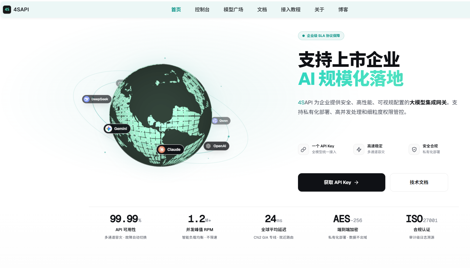 4SAPI｜面向个人与企业的多模型API聚合与中转网关